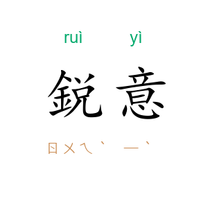 鋭意