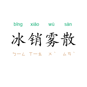 冰销雾散