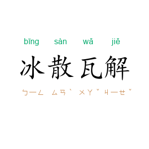 冰散瓦解