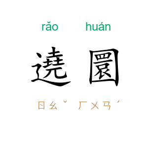 遶圜