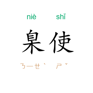 臬使