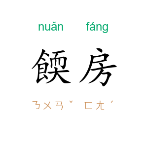餪房