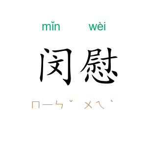 闵慰