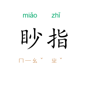 眇指