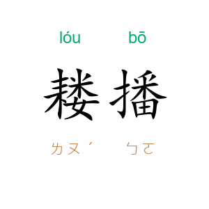 耧播