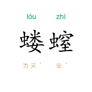 蝼螲