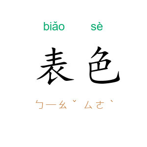 表色