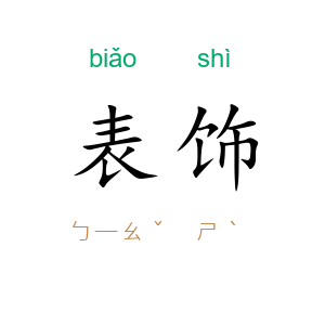 表饰