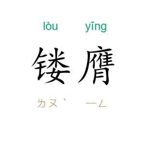 镂膺