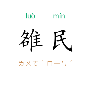 雒民