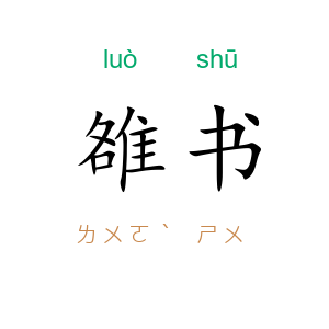 雒书