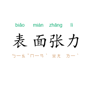 表面张力