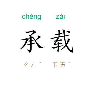 承载