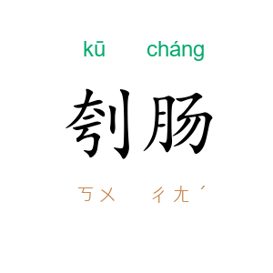 刳肠