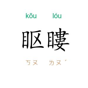 眍瞜