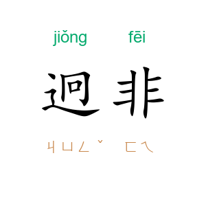 迥非