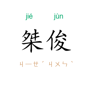 桀俊