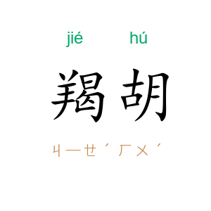 羯胡