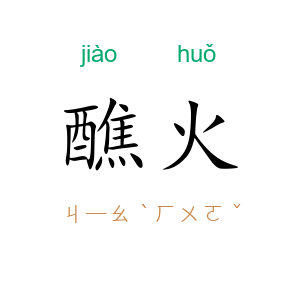 醮火