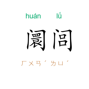 阛闾