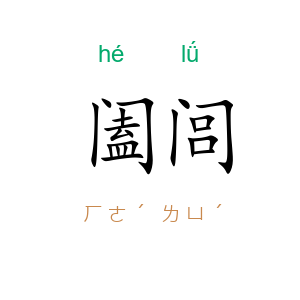 阖闾