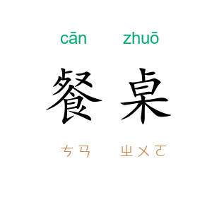 餐桌