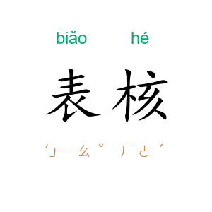 表核