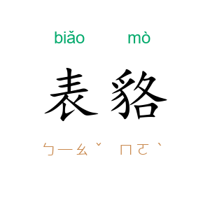 表貉