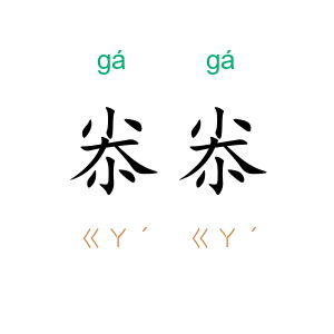 尜尜