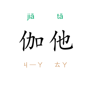 伽他