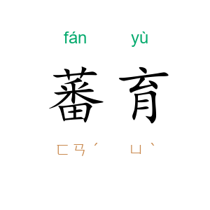 蕃育