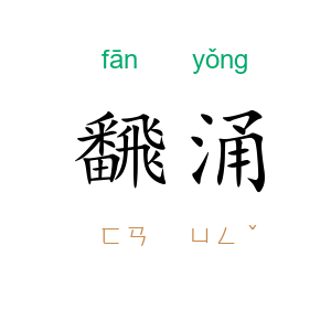 飜涌