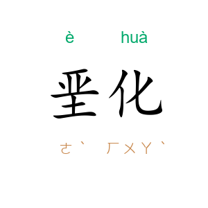垩化