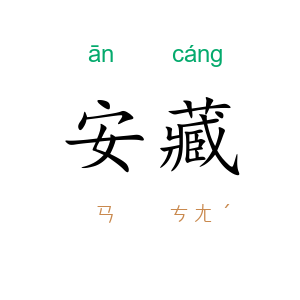 安藏