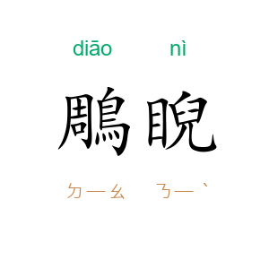 鵰睨