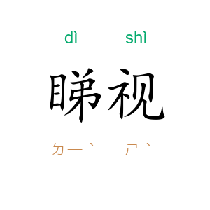 睇视