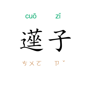 遳子