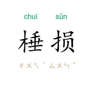 棰损