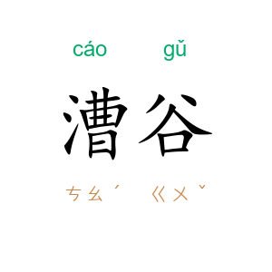 漕谷