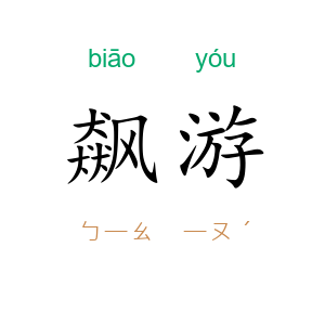 飙游