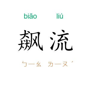 飙流