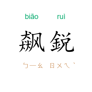 飙鋭