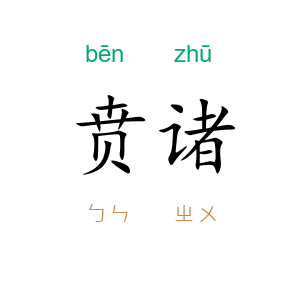 贲诸