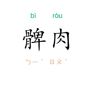 髀肉