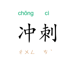冲刺