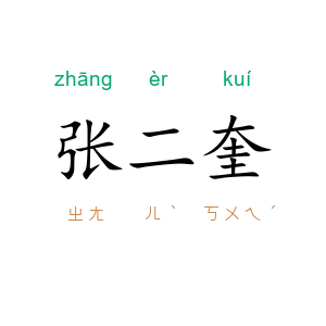 张二奎