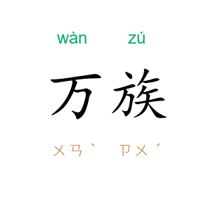 万族