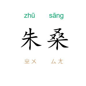 朱桑