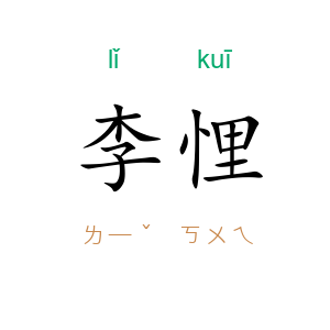 李悝
