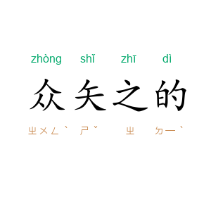 众矢之的